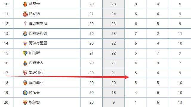 据那不勒斯当地媒体《Il Mattino》报道称，泽林斯基不打算与那不勒斯重启续约谈判，他已经决定加盟国米。